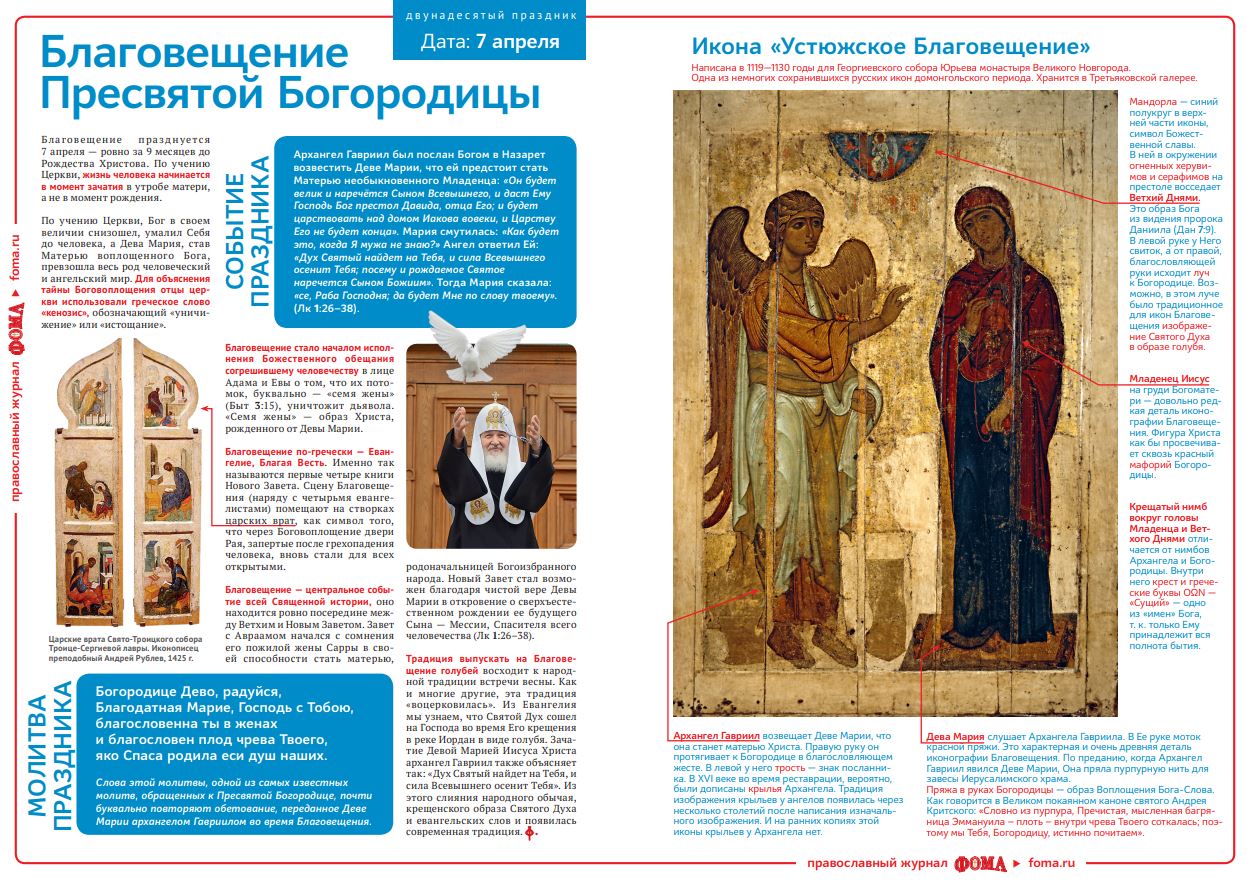 10 апреля 2024 какой праздник православный. Православные Миссионерские листовки. Икона Благовещение Пресвятой Богородицы. Что означает Благовещение Пресвятой Богородицы 7 апреля.